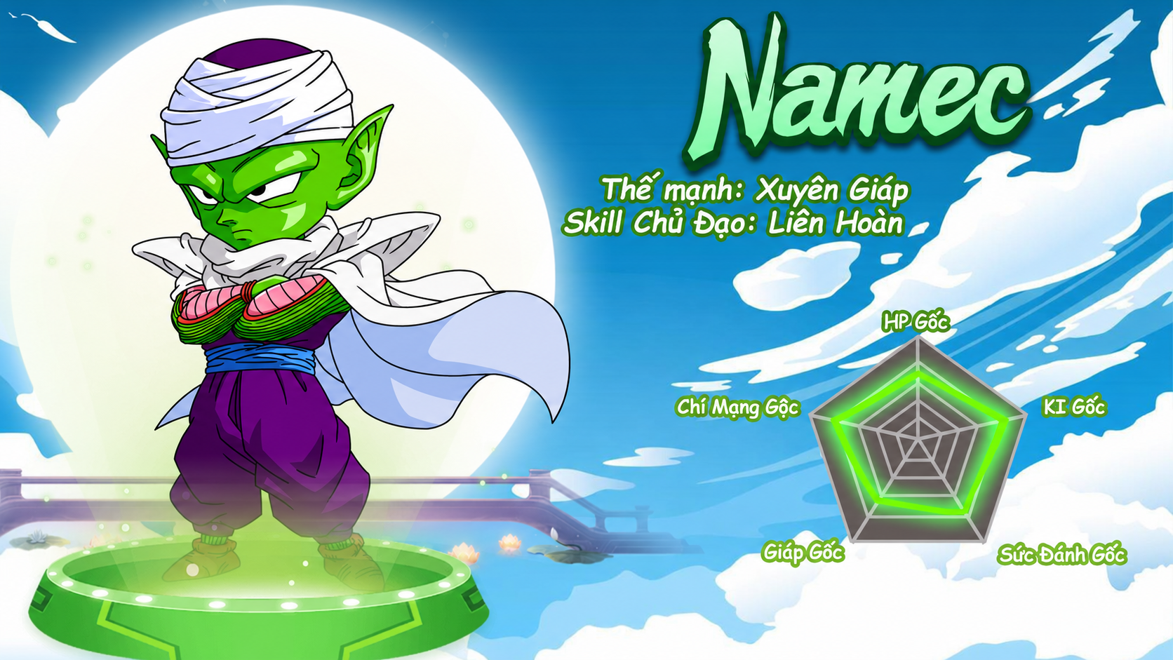 Đặc sắc game Da Xanh - kỹ năng và thế mạnh